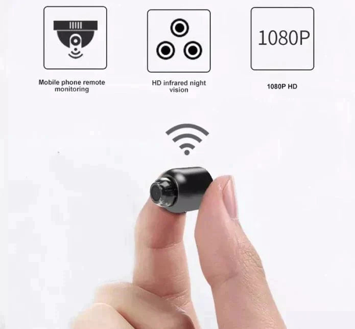 Bright Show | Mini WiFi-camera